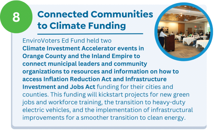 Connected Communities to Climate Funding EnviroVoters Ed Fund held two Climate Investment Accelerator events in Orange County and the Inland Empire to connect municipal leaders and community organizations to resources and information on how to access Inflation Reduction Act and Infrastructure Investment and Jobs Act funding for their cities and counties. This funding will kickstart projects for new green jobs and workforce training, the transition to heavy-duty electric vehicles, and the implementation of infrastructural improvements for a smoother transition to clean energy.